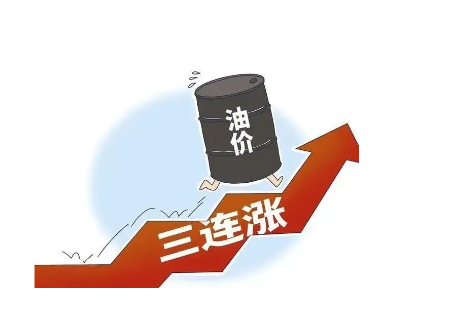  油價上漲！對逃生管道的影響